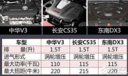 最新的v3爆料,全新功能与升级，引领科技潮流新篇章